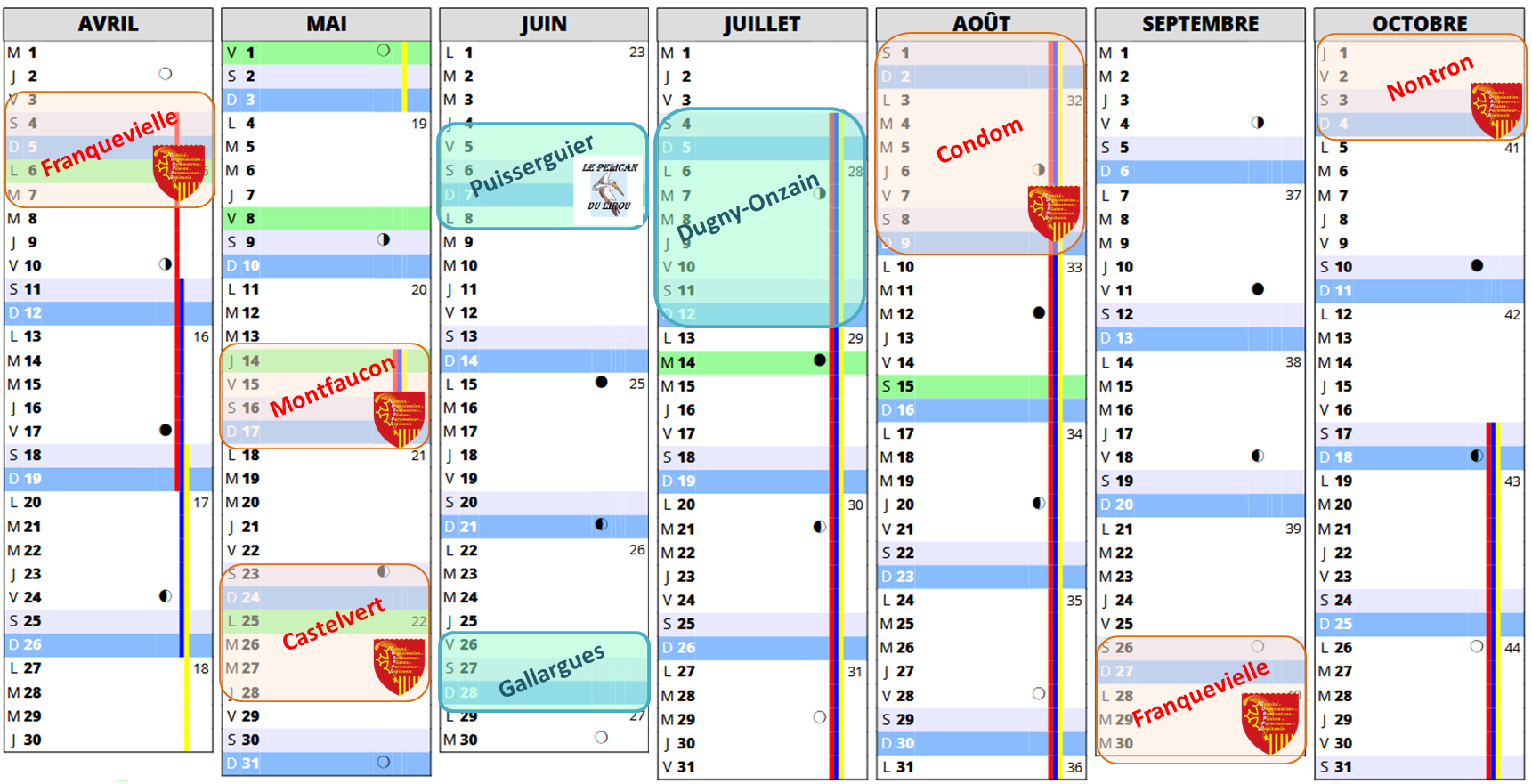 Calendrier des rencontres
